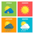 Climate Change Apk